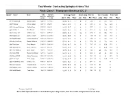 Final: Class 1 Thompsons Electrical CIC 2*