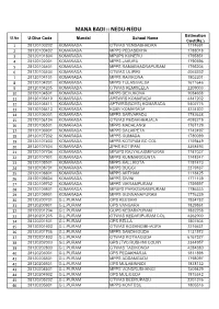 Nadu Nedu Status 31.01.2020.Xlsx