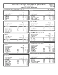 Gems Election Summary Report