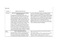 Synopses and Biographies