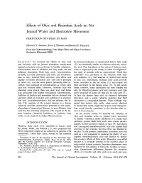 Effects of Oleic and Ricinoleic Acids on Net Jejunal Water and Electrolyte Movement