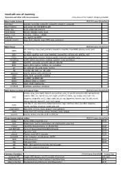 Small Soft Core up Inventory Opencore and Other Soft Core Processors Only Cores in the "Usable" Category Included