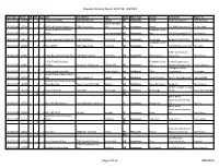 Dispatch Activity Report 8/17/18 - 8/23/18