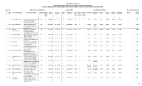 Crystal Reports