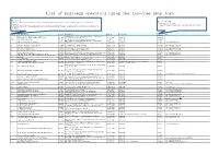 List of Business Operators Using the Tax-Free Shop Logo