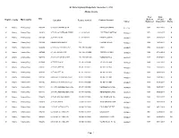 NY State Highway Bridge Data: November 2, 2018