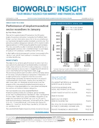 INSIDE with a New Index