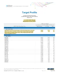 Target Profile