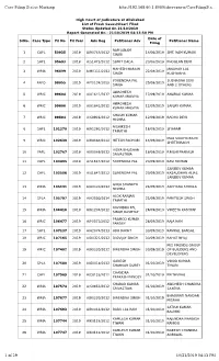 Case Filing Status Marking