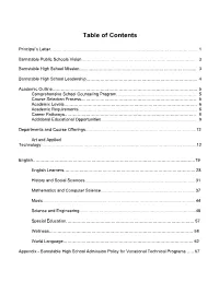 Table of Contents