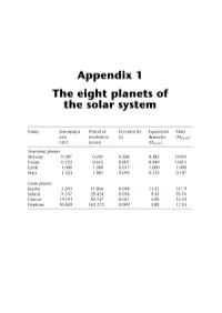 Appendix 1 the Eight Planets of the Solar System