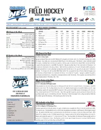 FIELD HOCKEY Facebook.Com/Necsports NEWS and NOTES Youtube.Com/Necsports
