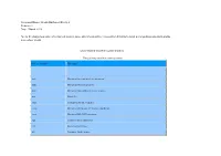 Email Attachment Policy: 2 Revision: 2 Date: 1 March 2018