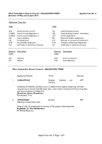 Initial Document Template