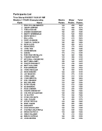 Participants List