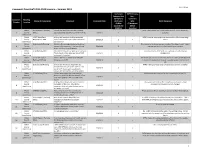 Comments from Draft 2015-2040 Scenario – Summer 2013