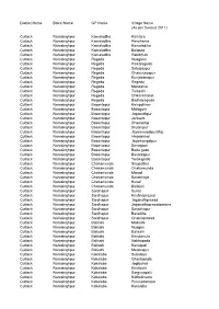 District Name Block Name GP Name Village Name (As Per Census 2011)