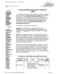Pipeline Table Page 1 of 15