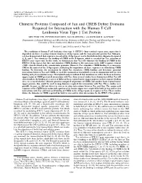 Chimeric Proteins Composed of Jun and CREB Define Domains