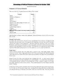 Chronology of Political Prisoners in Burma for October 2008 • • • • • • • • • • • • Summary of Current Situation