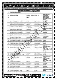 IBPS RRB Bank IBPS RRB Bank Wise Language