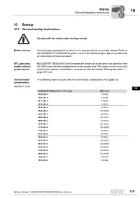 10 Startup 1 10.1 General Startup Instructions 2