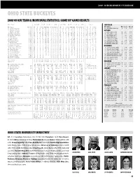 Ohio State Buckeyes 2008-09 0SU Team & Individual Statistics; Game-By-Game Results