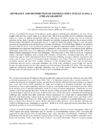 Abundance and Distribution of Desmognathus Fuscus Along a Stream Gradient
