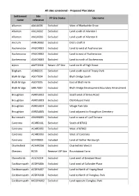 All Sites Considered – Proposed Plan Status