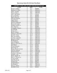 Assembly Tally Min Wage 2.14.13.Xlsx