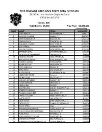 Final Results (PDF)