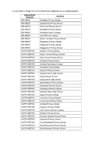 List of Schools in Stage One of the Rollout of the Proposed New Air-Cooling Program