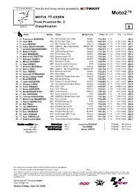 R Practice CLASSIFICATION