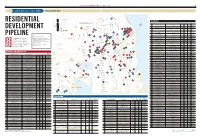 Residential Development Pipeline