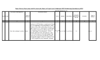Route Chart in Connection with Election to the House of People from 3-Jalpaiguri (SC) Parlamentary Constituency-2019