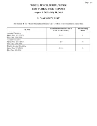 Wdcg, Wncb, Wrdu, Wtkk Eeo Public File Report I