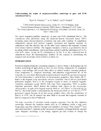 Understanding the Origin of Magnetocrystalline Anisotropy in Pure and Fe/Si Substituted Smco5