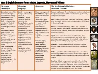 Year 8 English Summer Term: Myths, Legends, Heroes and Villains Structural Figurative Grammar: the Key Figures in Mythology Techniques Language Structural Features