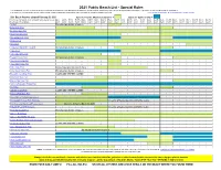 2021 Public Beach List