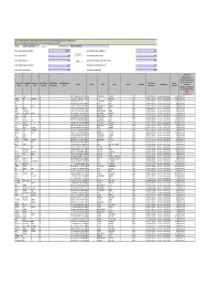 FCL Form IEPF-1
