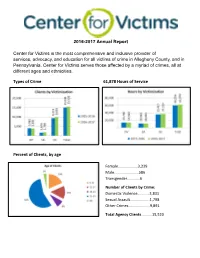 2016-2017 Annual Report Center for Victims Is the Most Comprehensive