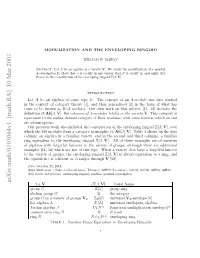 Arxiv:Math/0103064V1