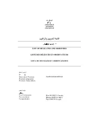 This Appendix Is Available in PDF Format