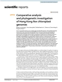 Comparative Analysis and Phylogenetic Investigation of Hong