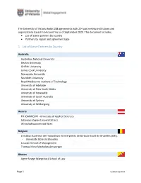 1. List of Active Partners by Country