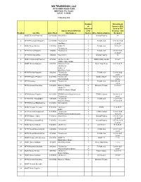2006 EEO Report KFYR