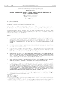Commission Implementing Decision (Eu) 2015