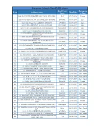 Prematric Schools Class (9-10) Jalaun Block/Town Manageme Sr.No Institutes Name Reg