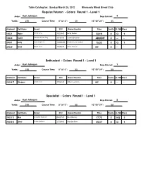 Regular/Veteran - Colors Round 1 - Level 1