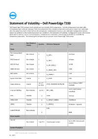 Statement of Volatility – Dell Poweredge T330 Dell Poweredge T330 Contains Both Volatile and Non-Volatile (NV) Components